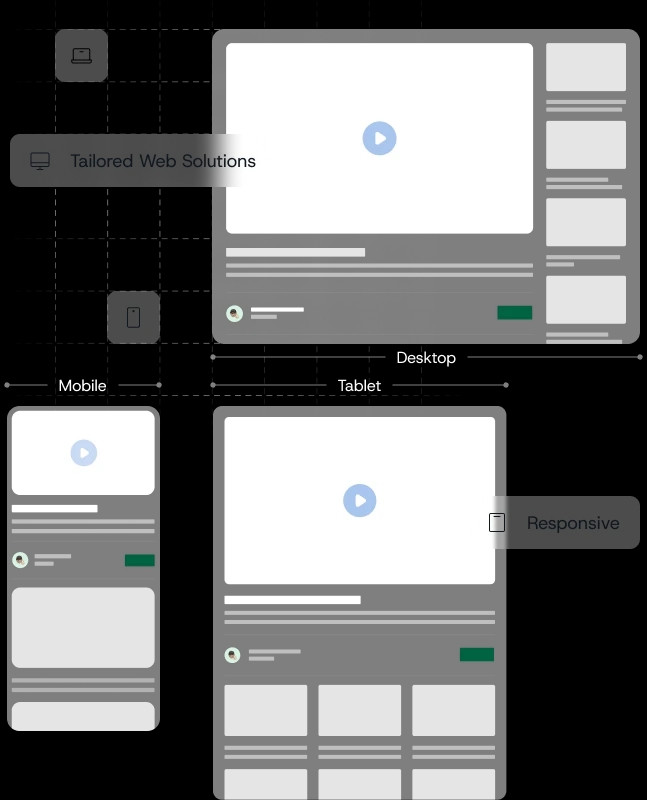 mobile-application-development