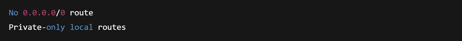 Isolated database subnet in AWS VPC with no direct internet access”