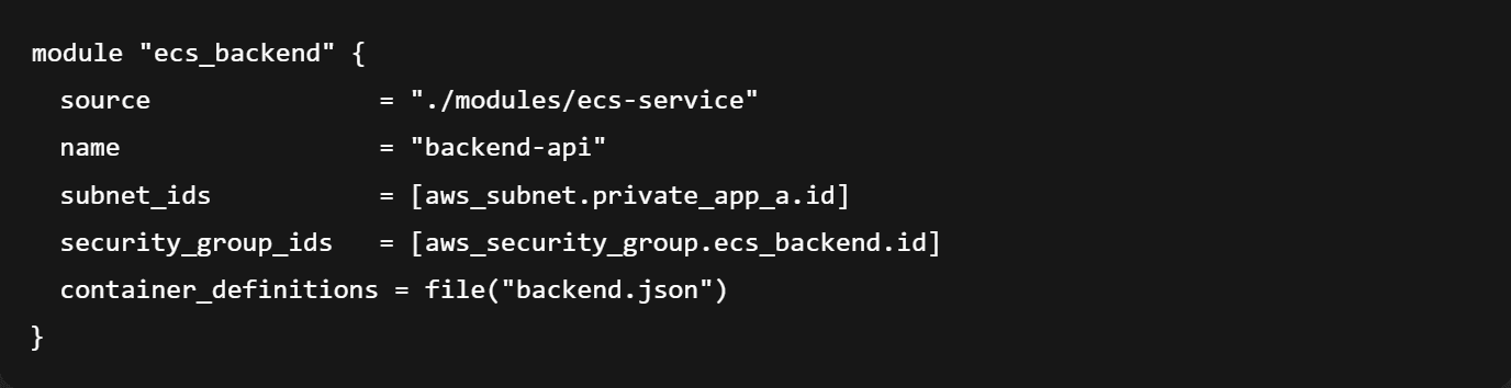 Deploy the service into private subnets with the correct security groups and networking boundaries.