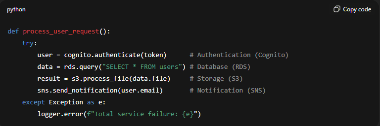 AWS us-east-1 Outage Technical Lessons