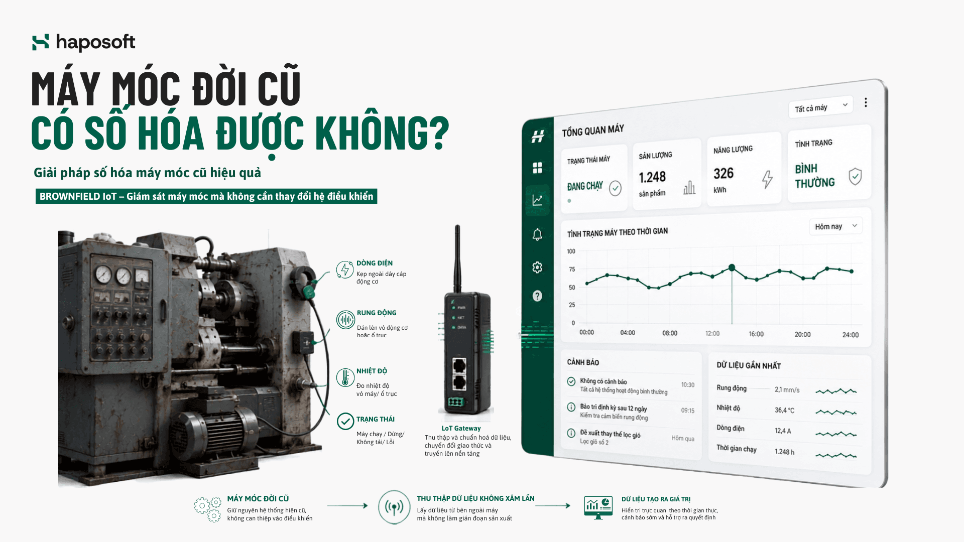 Số hóa máy móc cũ giúp doanh nghiệp tận dụng thiết bị hiện có thay vì phải đầu tư máy mới với chi phí lớn.