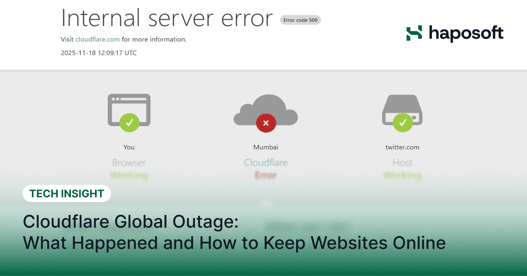 Cloudflare Global Outage: What Happened and How to Keep Your Site Online