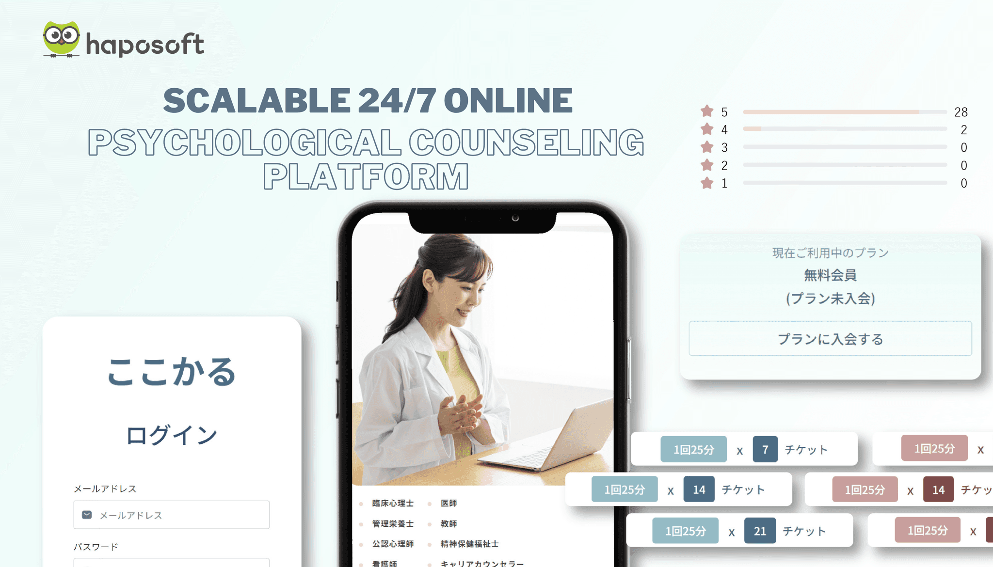 Scalable 24/7 Online Psychological Counseling Platform