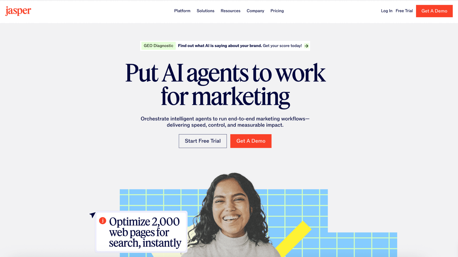 AI Automation Examples - Jasper