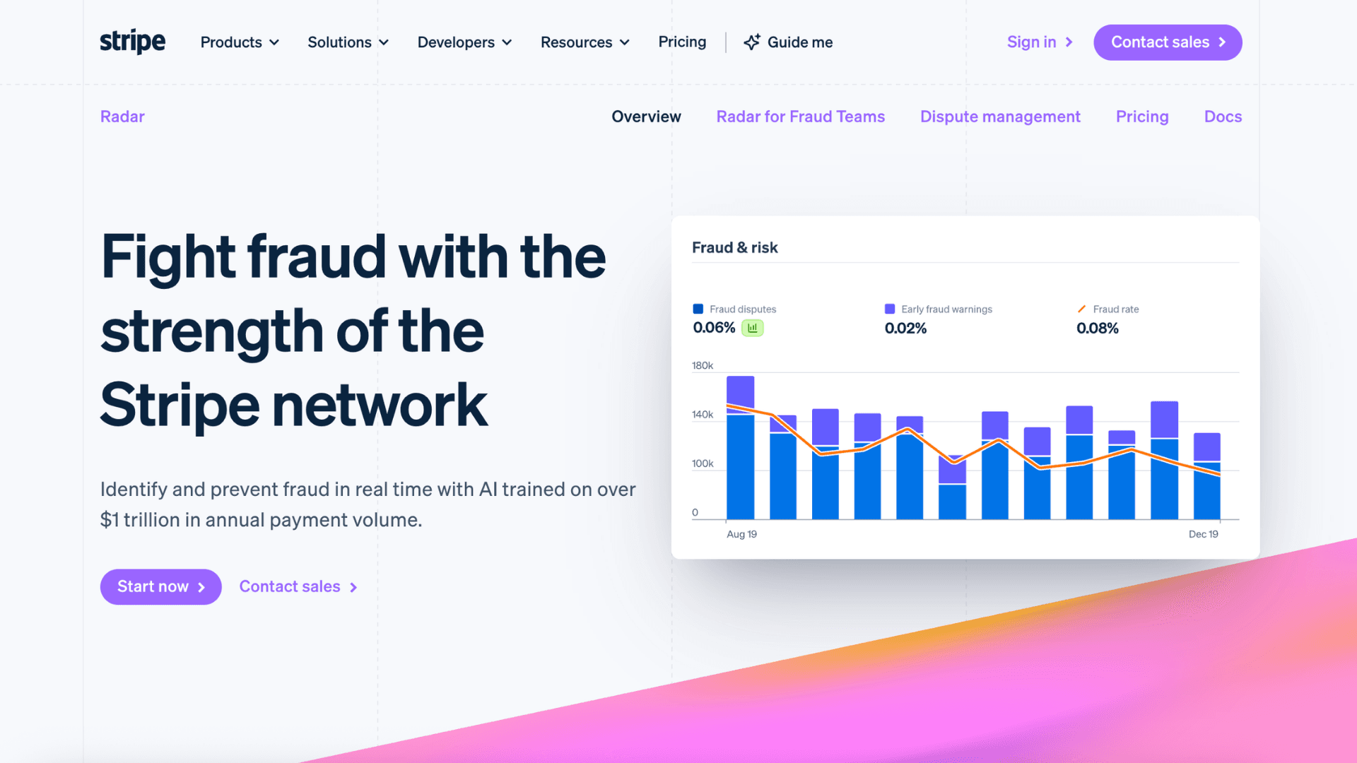 AI Automation Examples - Stripe Radar
