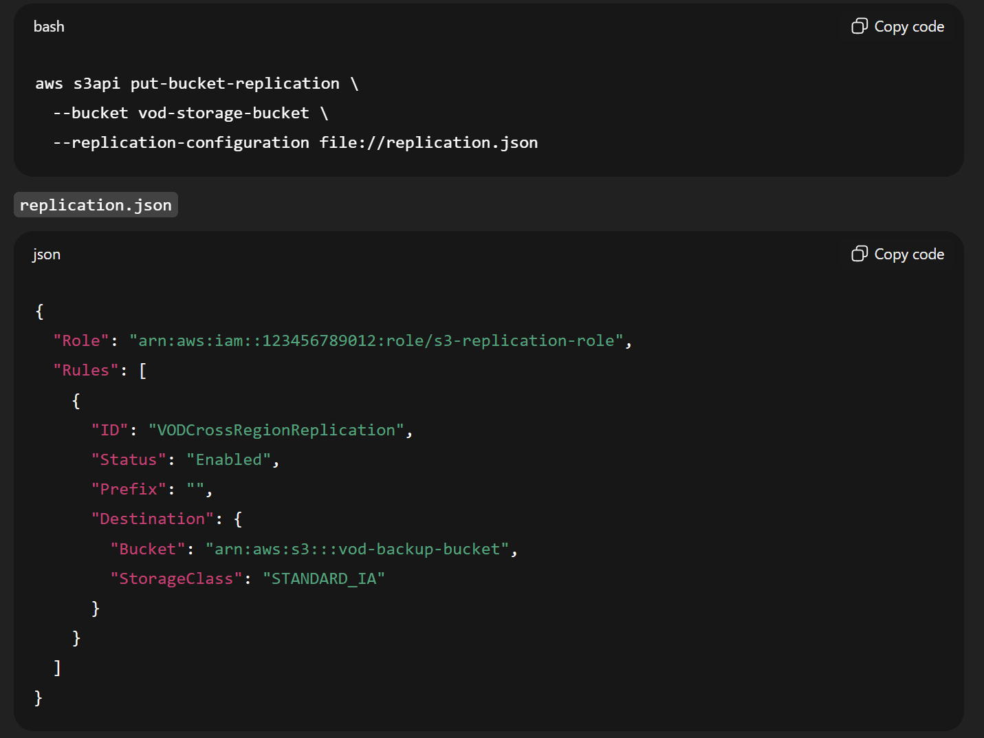 AWS S3 Amazon S3 video storage
