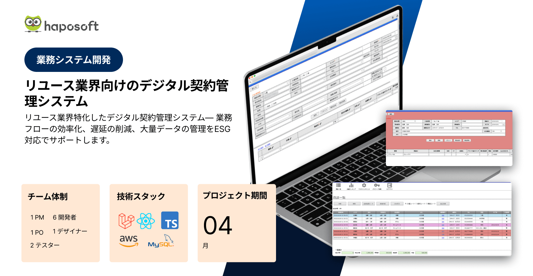 クライアントは1200店舗にわたるサプライヤー契約管理システムの開発を依頼されました。