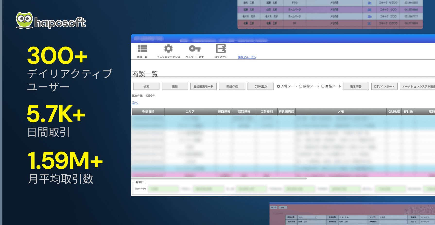 管理の効率化とエラー削減をするため、300人以上のデイリーアクティブユーザー(DAU)向け管理システムを開発しました。